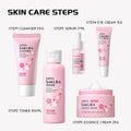 PetalEssence Complete Care Kit™ - Keskina