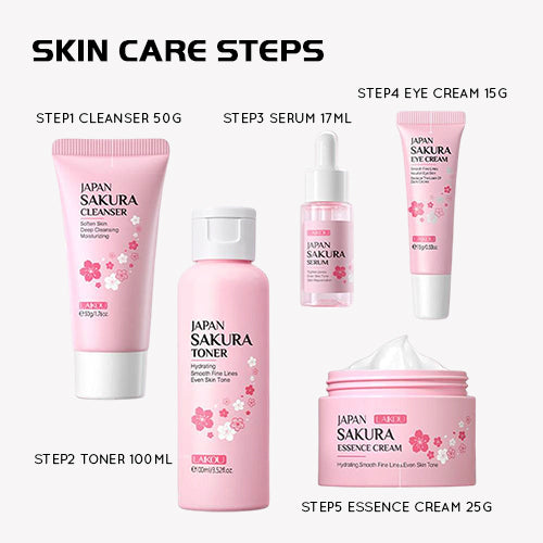 PetalEssence Complete Care Kit™ - Keskina